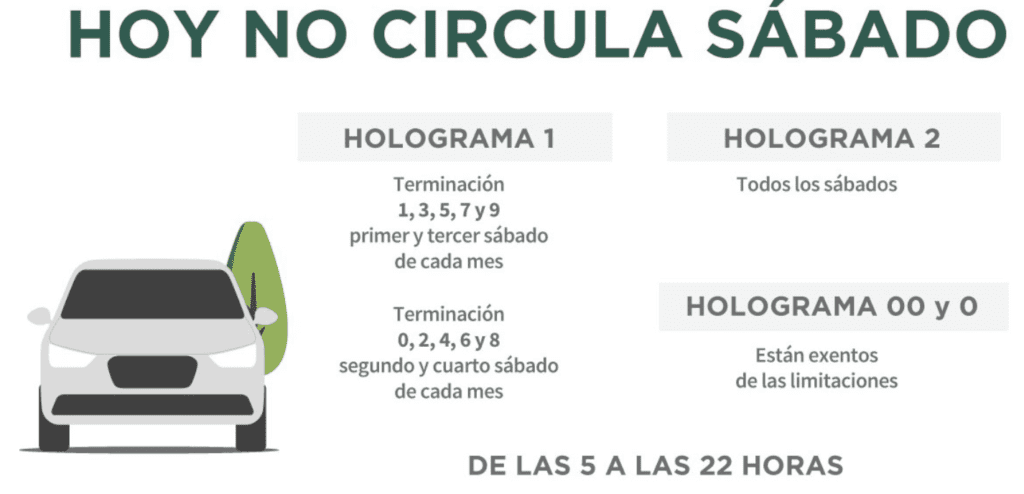 Hoy NO Circula 2 hoy no circula